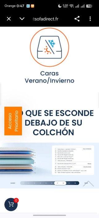 Colchon 160x200, nuevo, sin usar De muelles