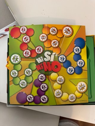 Juego de mesa Ni Si Ni No Megableu