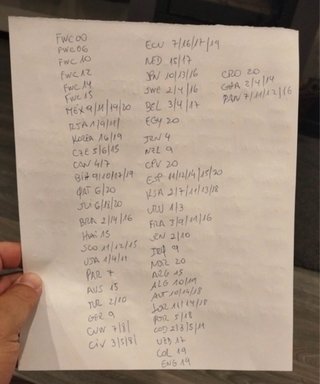 113 cromos Panini sem o 00
