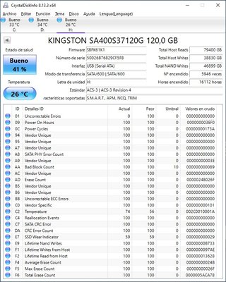 SSD Kingston A400 120GB SA400S37 (41%)