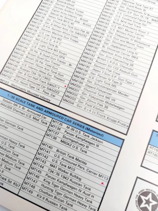 Catalogo Tamiya 1978 modellismo