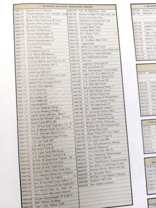 Catalogo Tamiya 1979 modellismo
