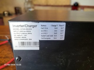 Kit Energía Fotovoltaica 2 paneles 600W potencia