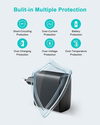 SATURNDOCK Cargador USB-C 100W MacBook Pro 16