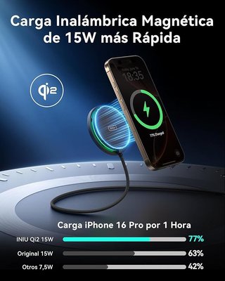 INUI Cargador Inalámbrico 15W Qi2