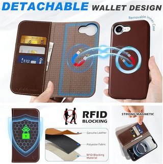 SHIELDON Funda para i Phone 16e 6.1'' Cafe Retro