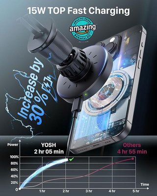 YOSH Cargador Magnetico Coche 15W