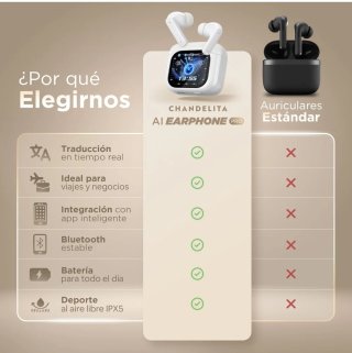 Auriculares Traducción IA Blanco