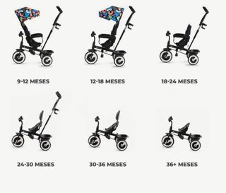 Triciclo evolutivo azul