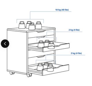 Cajonera Alex IKEA Blanca