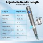 Dr. Pen Microneedling Pen Wireless