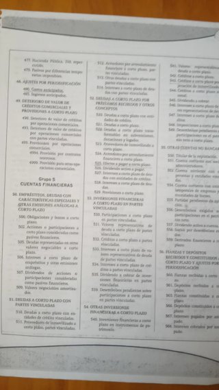 Tratamiento de la Documentación Contable