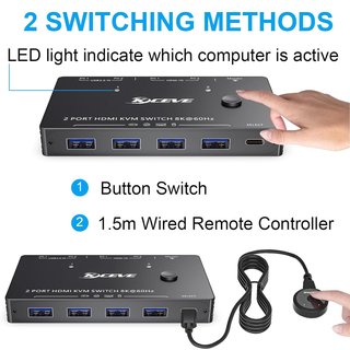 KVM Switch HDMI 2.1 USB 3.0