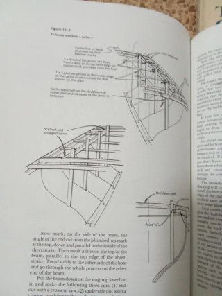 How to Build a Wooden Boat