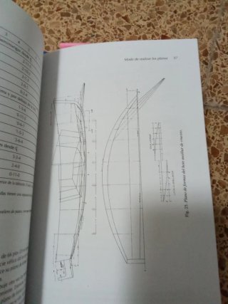 How to Build a Wooden Boat