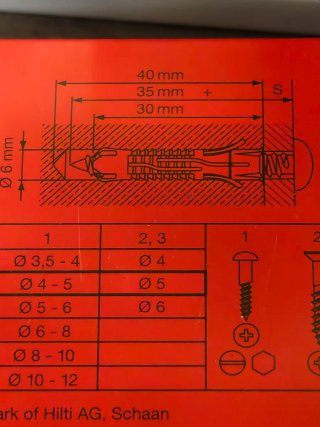 Tasselli e viti Hilti HUD1-6