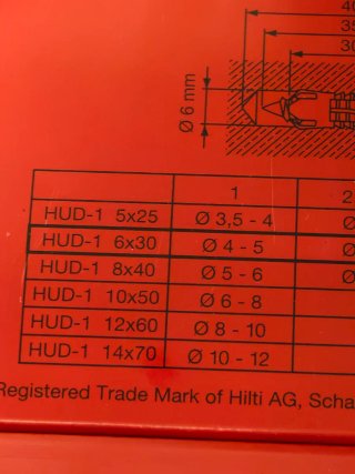 Tasselli e viti Hilti HUD1-6