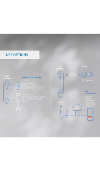 Videoportero Inteligente WiFi Full HD NIVIAN
