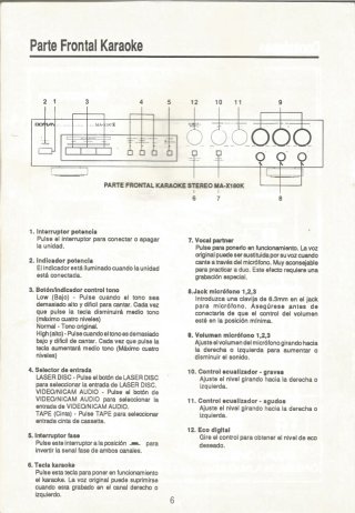 Boman MA-X180K Karaoke Etapa Sonido Voces