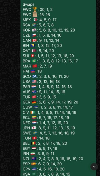 Intercambio Cromos del Mundial 2026