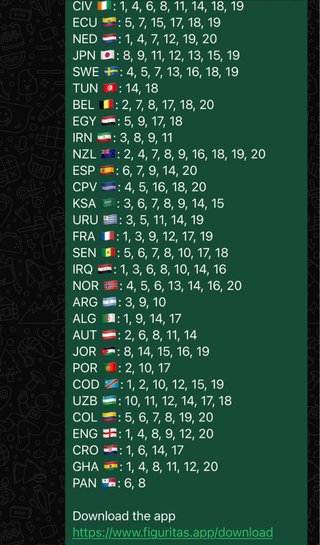 Intercambio Cromos del Mundial 2026