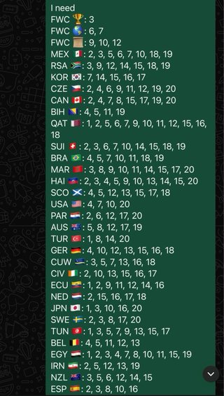 Intercambio Cromos del Mundial 2026