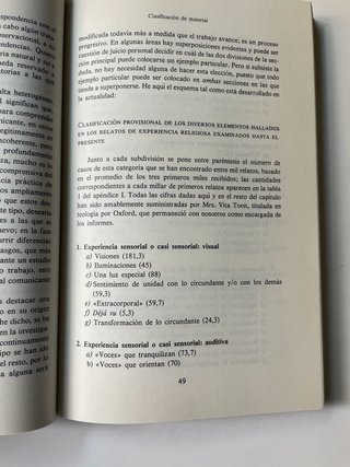 Teología / Religión
