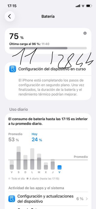 iPhone 11 128GB Nero