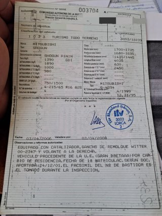 Despiece Mitsubishi Montero io 2.0 GDI 2001
