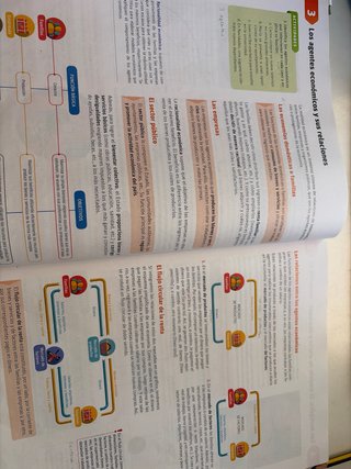 economía 4to ESO Savia SM