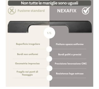 Maniglie per Mobili Nere - Set 10