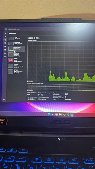 Portátil ASUS TUF Gaming A15
