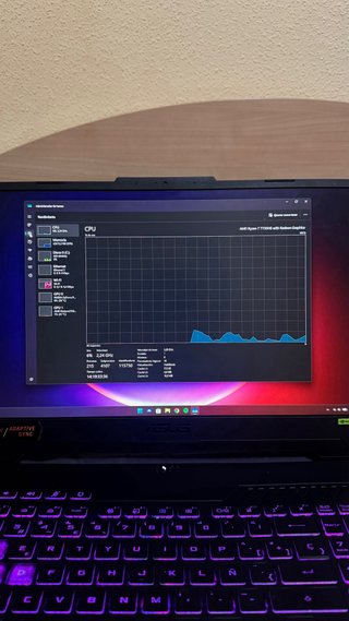 Portátil ASUS TUF Gaming A15