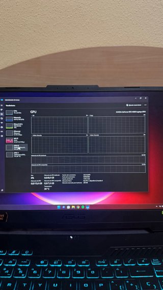Portátil ASUS TUF Gaming A15