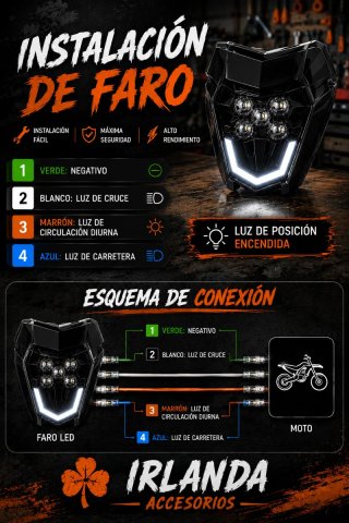 Careta KTM Faro LED Negra Homologado