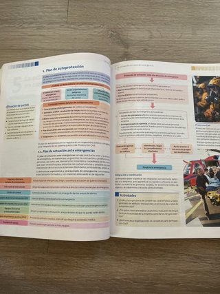 Libro Itinerario Personal para la Empleabilidad I