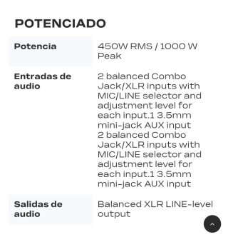 Altaces LYNX RX-12 Amplificado 12