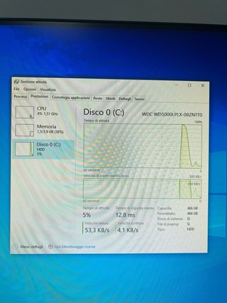 Mini PC Lenovo ThinkCentre M910q i3 4GB 500GB