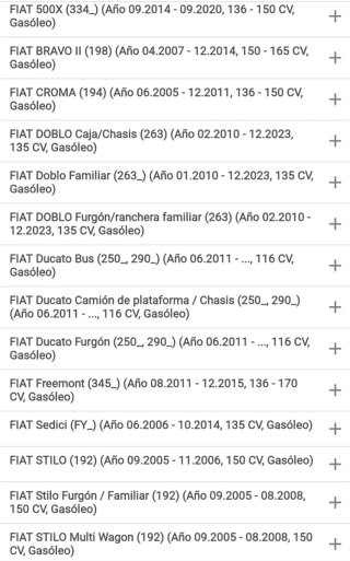 Kit Correa Distribución SKF con Bomba Agua