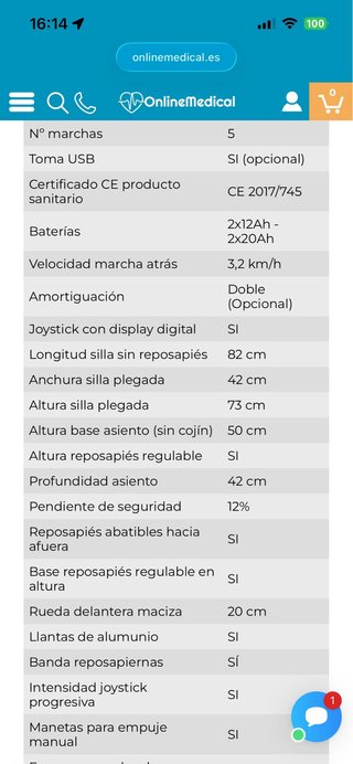 Silla Eléctrica MedicalPro S200