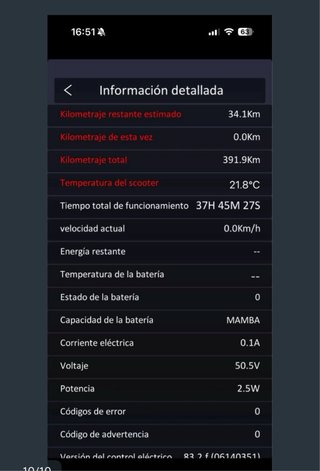 Patinete eléctrico