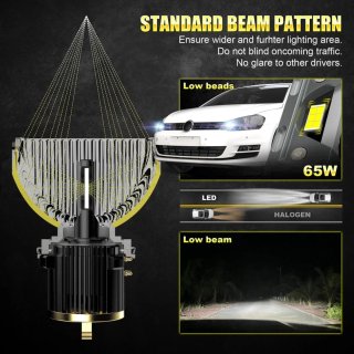 Bombillas LED H7 D-LUMINA VW Mercedes