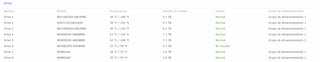 Synology DS1813+ 8 discos 51TB