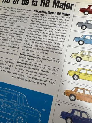 Catalogo francés de 20 paginas Renault 8.