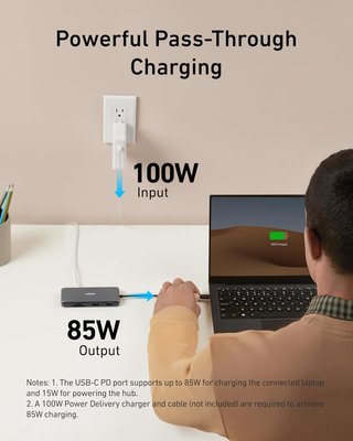 Hub USB C Anker MacBook iPad 8 en 1