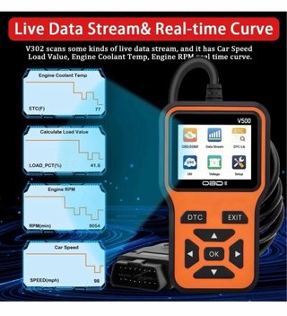 Escáner OBD2 V500 para Coche