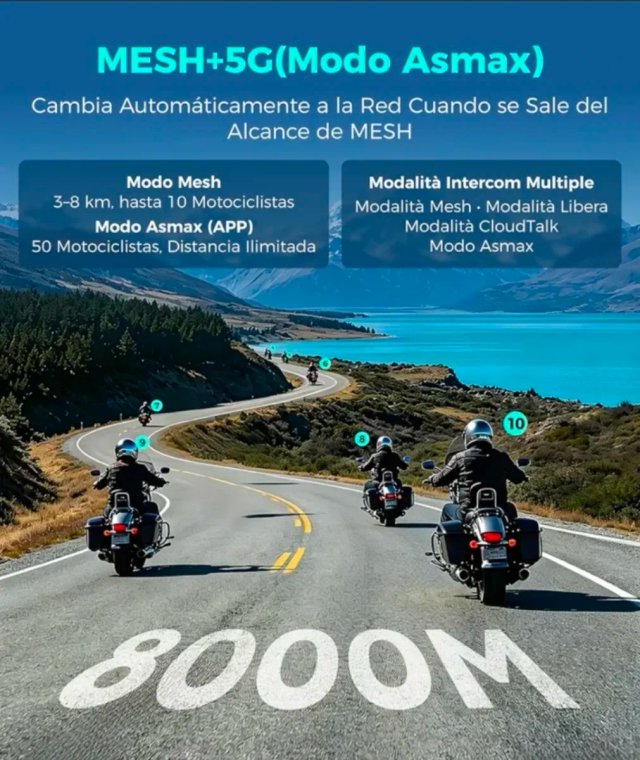ASMAX F1S Intercomunicador Moto