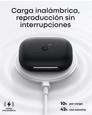 Soundcore Aero Fit Auriculares Inalámbricos Negros