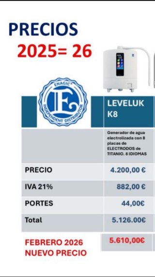 Enagic Leveluk K8 nueva a estrenar con garantia