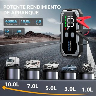 Arrancador De Batería De Coche Portátil Yusman F01